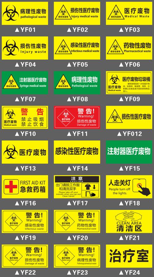 廢液專用定制防水粘貼紙PVC板 筑牢醫(yī)院門診衛(wèi)生院醫(yī)療廢物分類安全防線